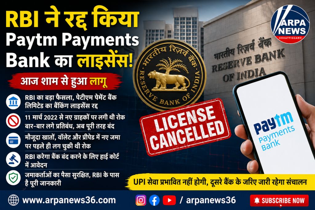 RBI का बड़ा फैसला, Paytm Payments Bank का लाइसेंस रद्द