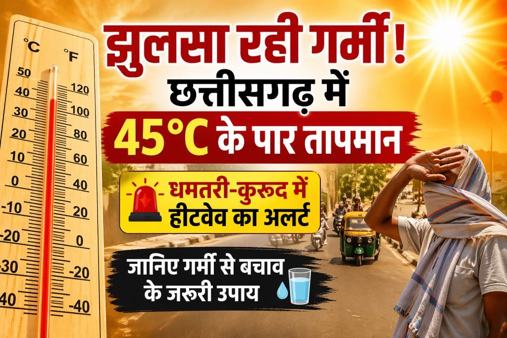 45°C की मार! छत्तीसगढ़ में हीटवेव अलर्ट, धमतरी-कुरूद में दिन में बाहर निकलना खतरनाक