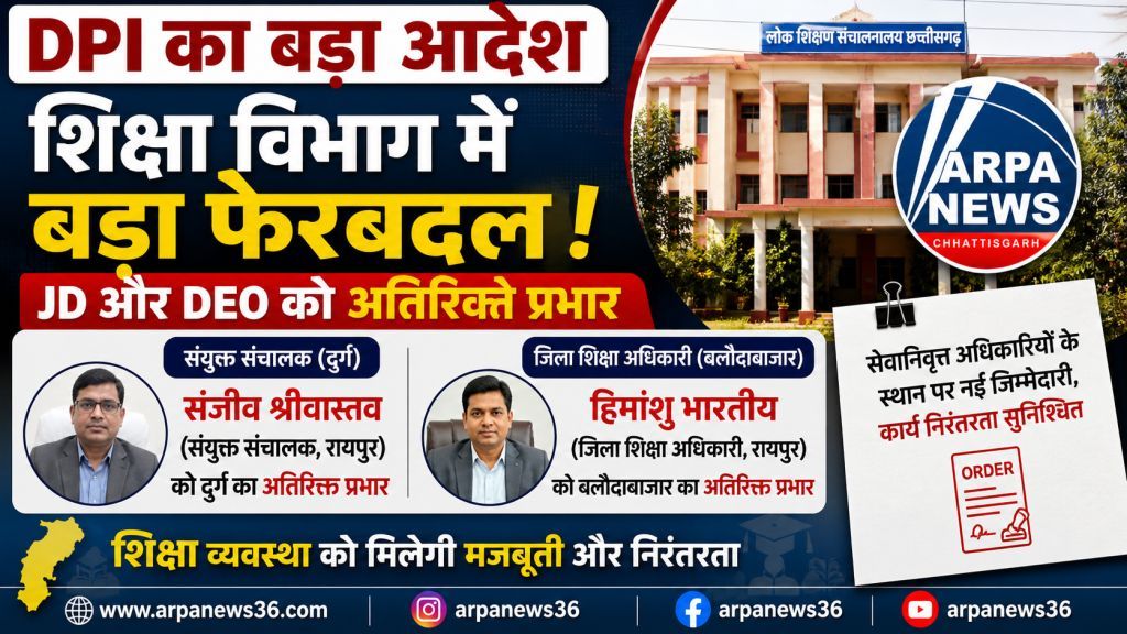 DPI के आदेश से शिक्षा विभाग में बड़ा फेरबदल, कई अधिकारियों को अतिरिक्त प्रभार