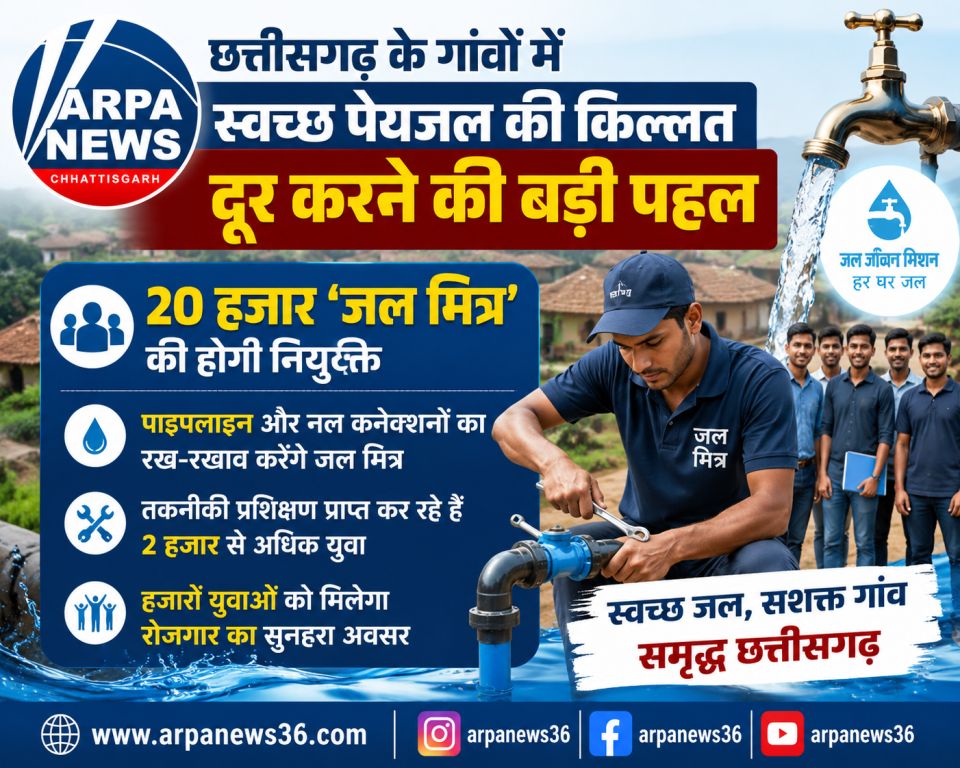छत्तीसगढ़ में 20 हजार जल मित्रों की भर्ती, गांवों में सुधरेगी पेयजल व्यवस्था