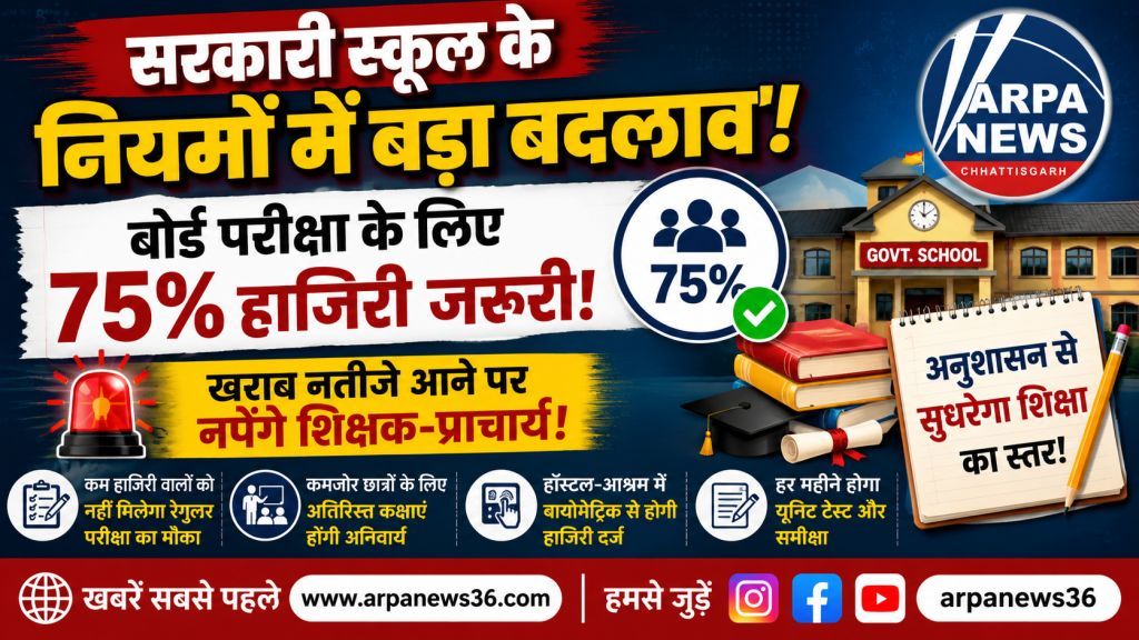 शिक्षा पर सख्ती, 75% हाजिरी नहीं तो बोर्ड परीक्षा से बाहर