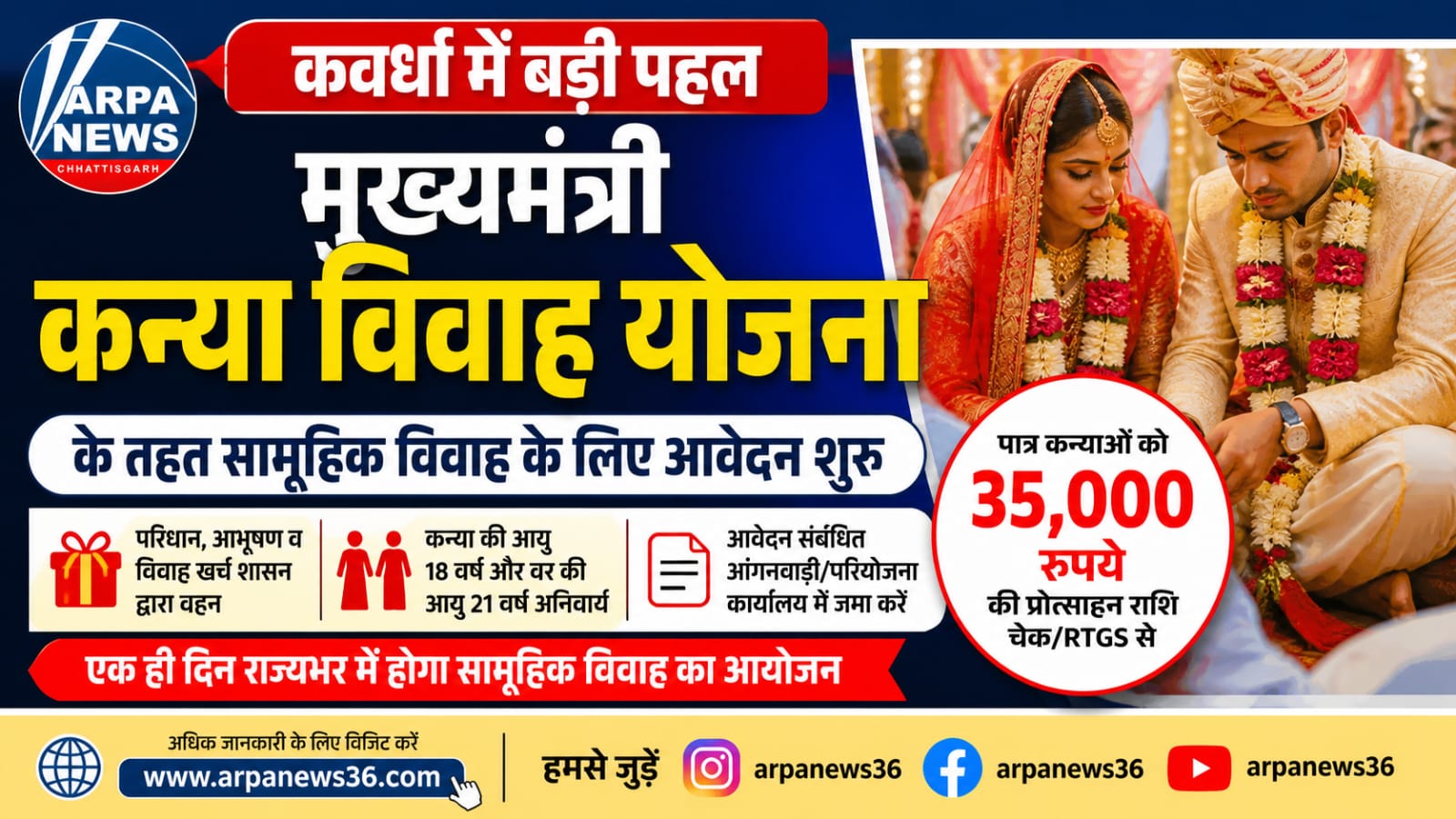 मुख्यमंत्री कन्या विवाह योजना में आवेदन शुरू, मई में सामूहिक विवाह