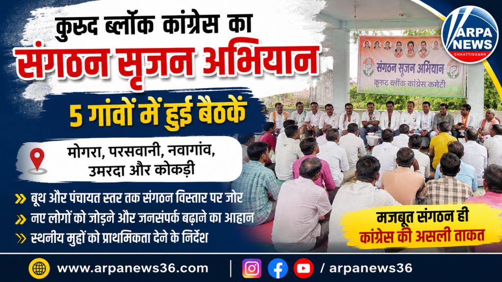 संगठन सृजन अभियान में जुटी कांग्रेस, गांव-गांव पहुंचकर मजबूत कर रही बूथ नेटवर्क