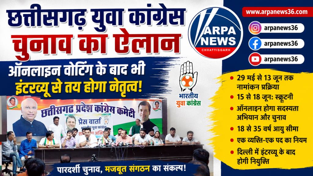 छत्तीसगढ़ युवा कांग्रेस चुनाव का बिगुल, ऑनलाइन वोटिंग के बाद भी इंटरव्यू से तय होगा युवा कांग्रेस का नेतृत्व