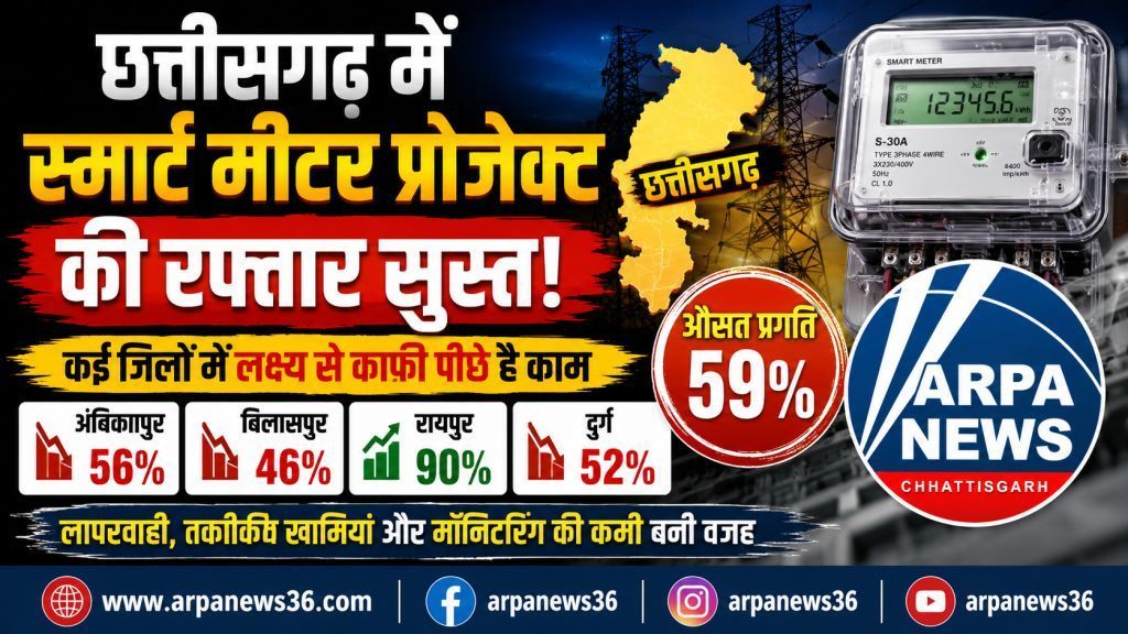 छत्तीसगढ़ में स्मार्ट मीटर योजना सुस्त, कई जिलों में आधा अधूरा काम