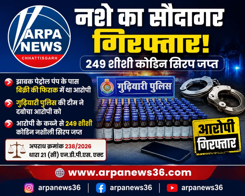 249 बोतल कोडिन सिरप के साथ तस्कर गिरफ्तार, गुढ़ियारी पुलिस की बड़ी कार्रवाई