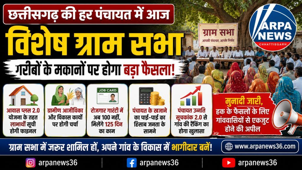 आज हर गांव में लगेगी विकास की चौपाल, गरीबों के मकानों पर होगा बड़ा फैसला