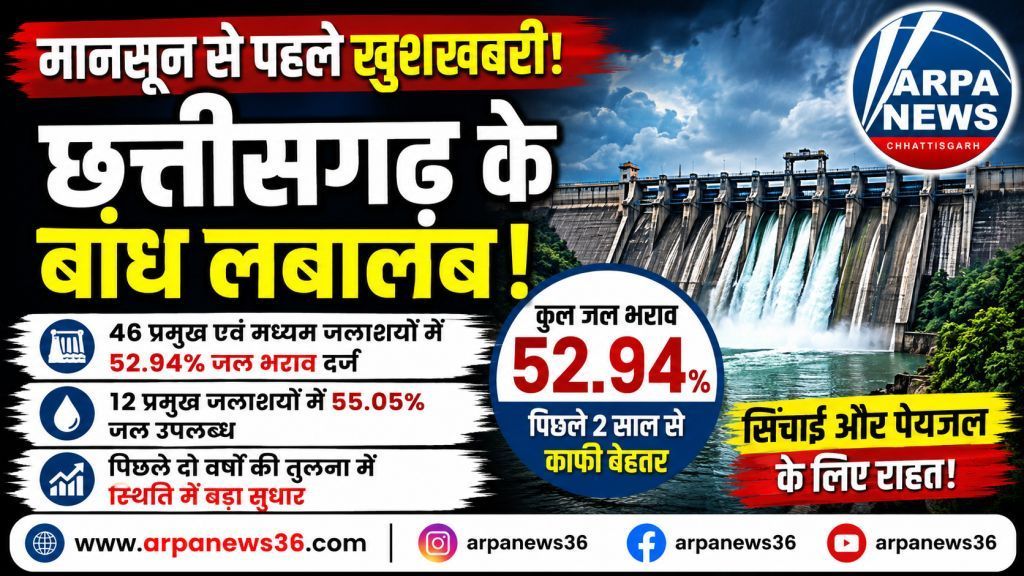 मानसून से पहले छत्तीसगढ़ के बांध लबालब, जल भंडारण ने बढ़ाई उम्मीदें