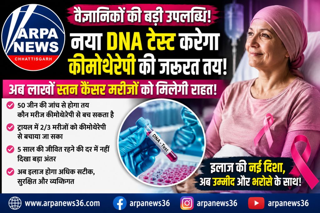 स्तन कैंसर इलाज में बड़ी राहत, DNA टेस्ट बदलेगा कीमोथेरेपी का तरीका