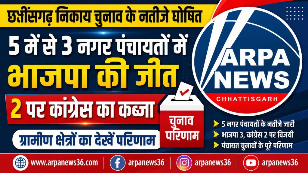 निकाय चुनाव में भाजपा आगे, 5 में 3 नगर पंचायतों पर कब्जा