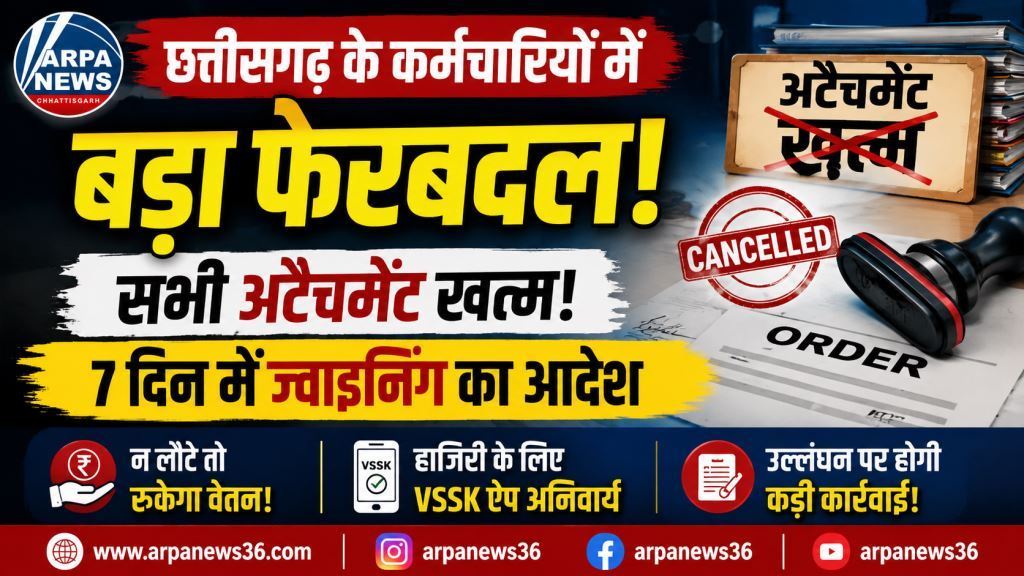 स्कूल शिक्षा विभाग का बड़ा फैसला, सभी अटैचमेंट खत्म, सात दिन में ज्वाइनिंग अनिवार्य