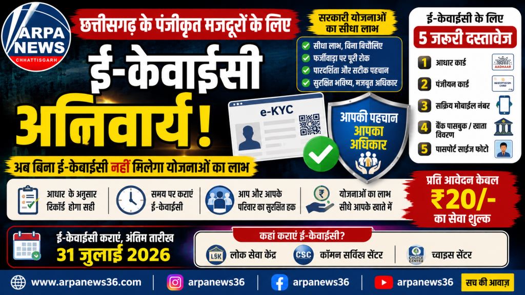 छत्तीसगढ़ के पंजीकृत मजदूरों के लिए ई-केवाईसी अनिवार्य, जानिए जरूरी दस्तावेज और प्रक्रिया